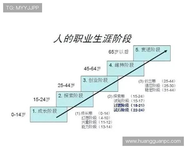 奥利塞职业发展争议分析：生涯规划与团队选择的博弈