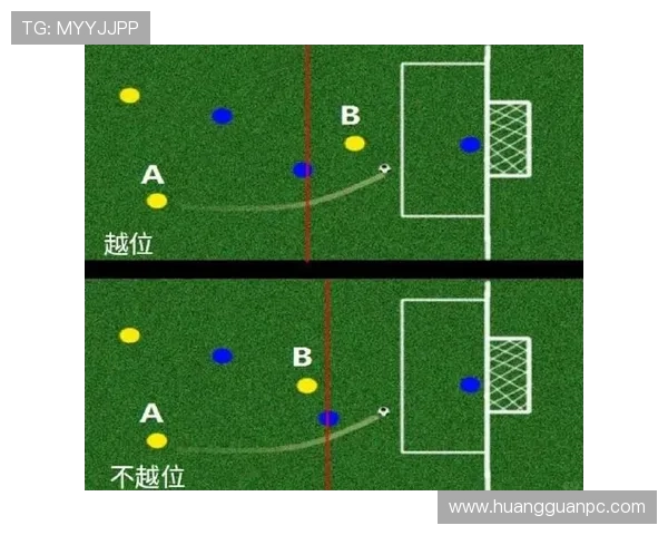 为什么球员“获利于扑救球”不算越位？规则如何界定？