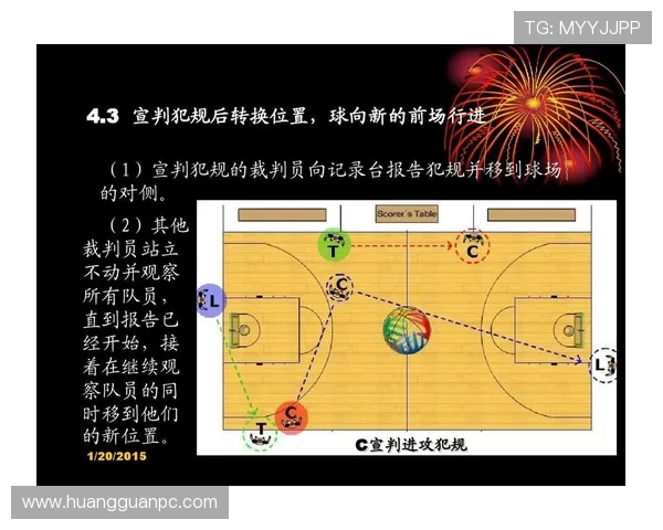 带球撞人犯规在篮球规则中的定义与判罚标准