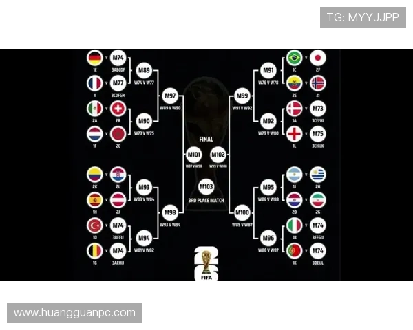 2026世界杯最新出线排名规则详解