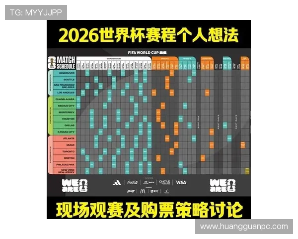 2026世界杯出线计算规则解析