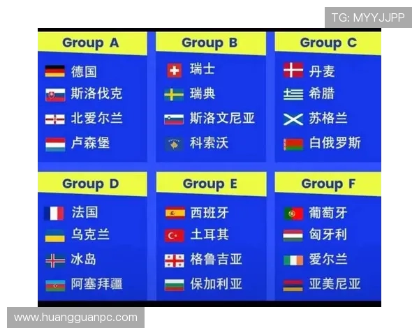 2026世界杯德国队赛程分析与晋级前景预测
