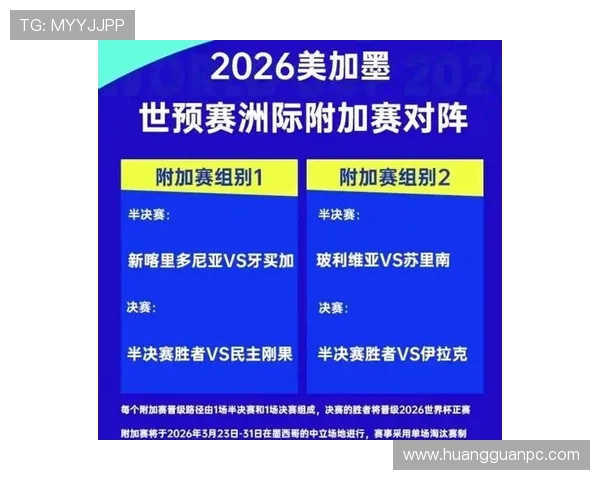 2026世界杯南非队阵容预测：能否重返决赛圈并复制1998年奇迹