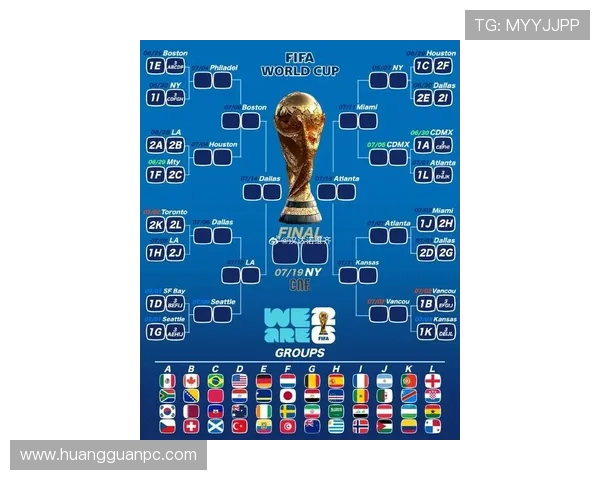厄瓜多尔2026世界杯赛程解析：小组赛对手与晋级之路预测