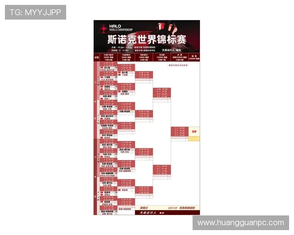 伊拉克队2026世界杯预选赛突围之路 亚洲区竞争格局深度解析