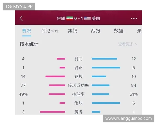 2026世界杯小组资格比较怎么算
