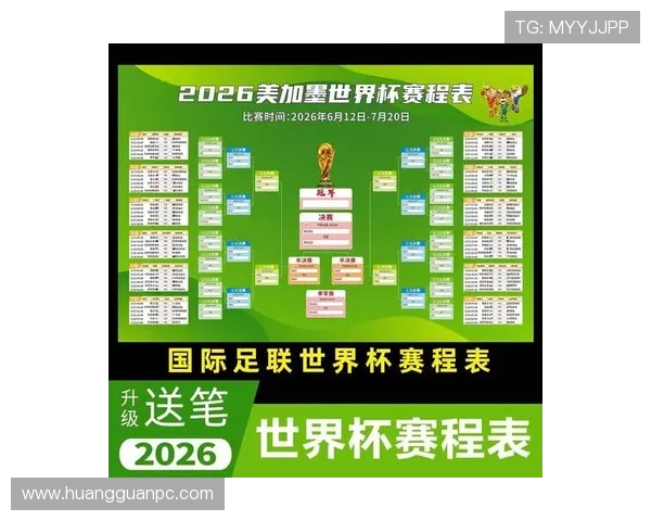 2026世界杯席位规则怎么算 2026世界杯席位规则怎么算