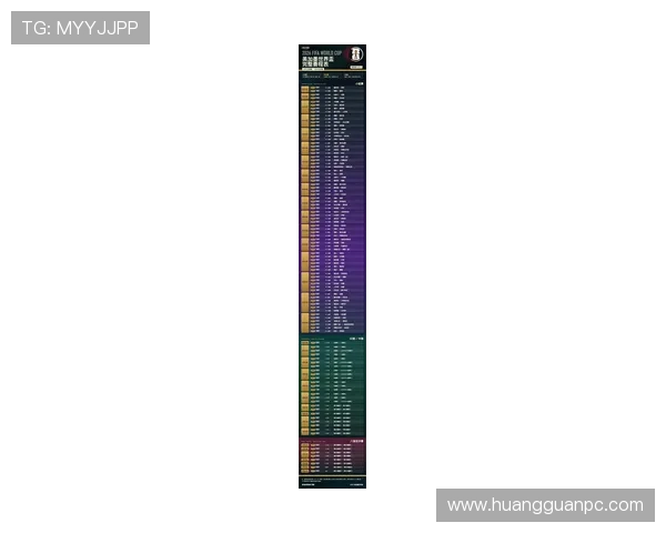 世界杯本周赛程汇总:32强阶段每日比赛信息 世界杯本周赛程汇总:32强阶段每日比赛信息