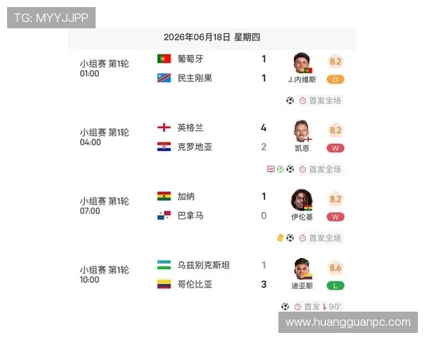 2026世界杯淘汰赛阶段回顾：比赛强度全面升级